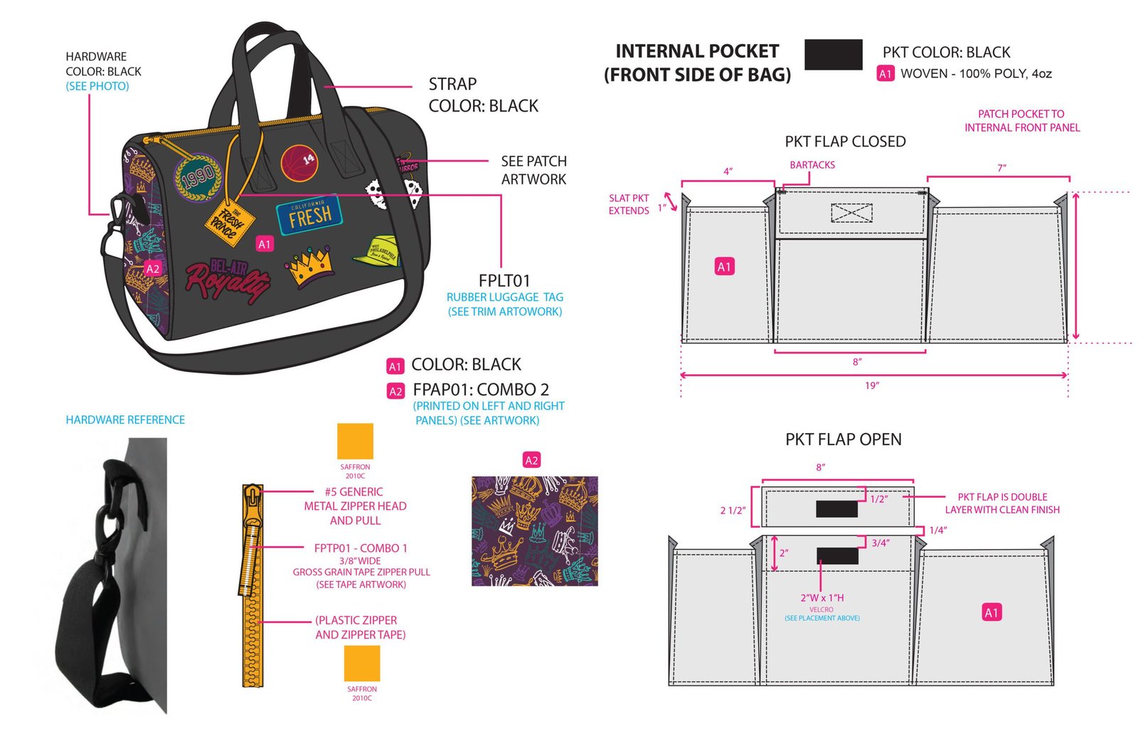 Duffel Side 2